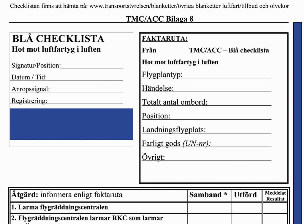 Bilaga 8 Bilaga 8 Blå APP/ACC TMC/ACC APP/ACC APP/ACC Blå checklista Informera