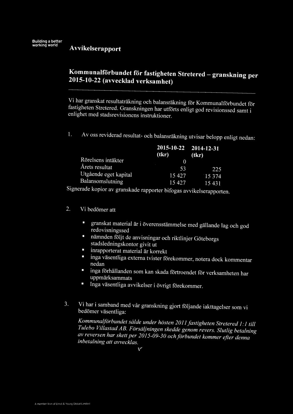 Av oss reviderad resultat- och balansräkning utvisar belopp enligt nedan: 2015-10-22 2014-12-31 (tkr) (tkr) Rörelsens intäkter 0 0 Årets resultat 53 225 Utgående eget kapital 15 427 15 374