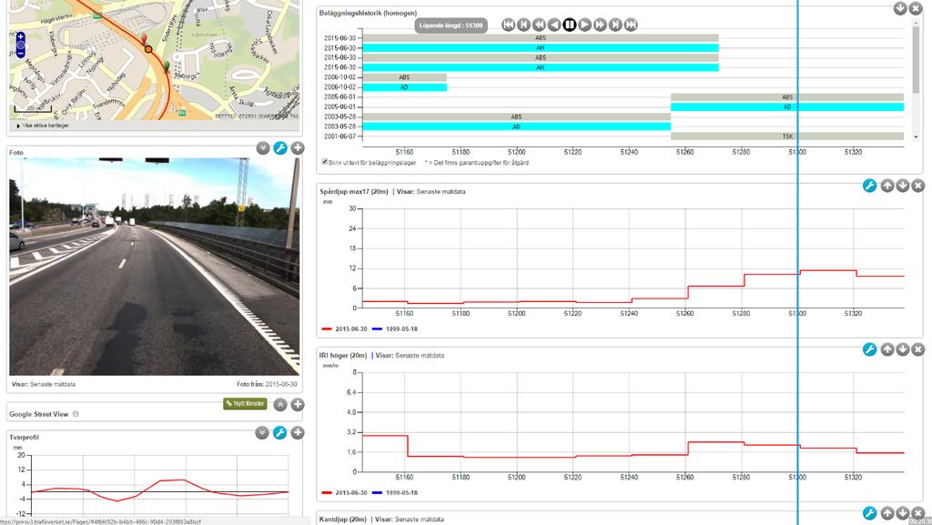 1. Introduktion Högupplöst laserdata från bilburen insamling kan användas för att kartera ett flertal olika objekt längs väg, järnväg eller annan infrastruktur.