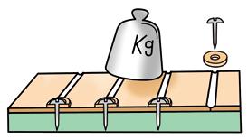 Nåtlimning av däck eller andra ytor På en plastbåt består vanligtvis däcket av en s.k. sandwichkonstruktion med en rugglig yta. På ett ganska enkelt sätt är det möjligt att göra ett nytt teakdäck.