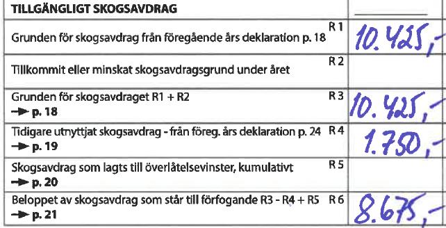 Tillgängligt