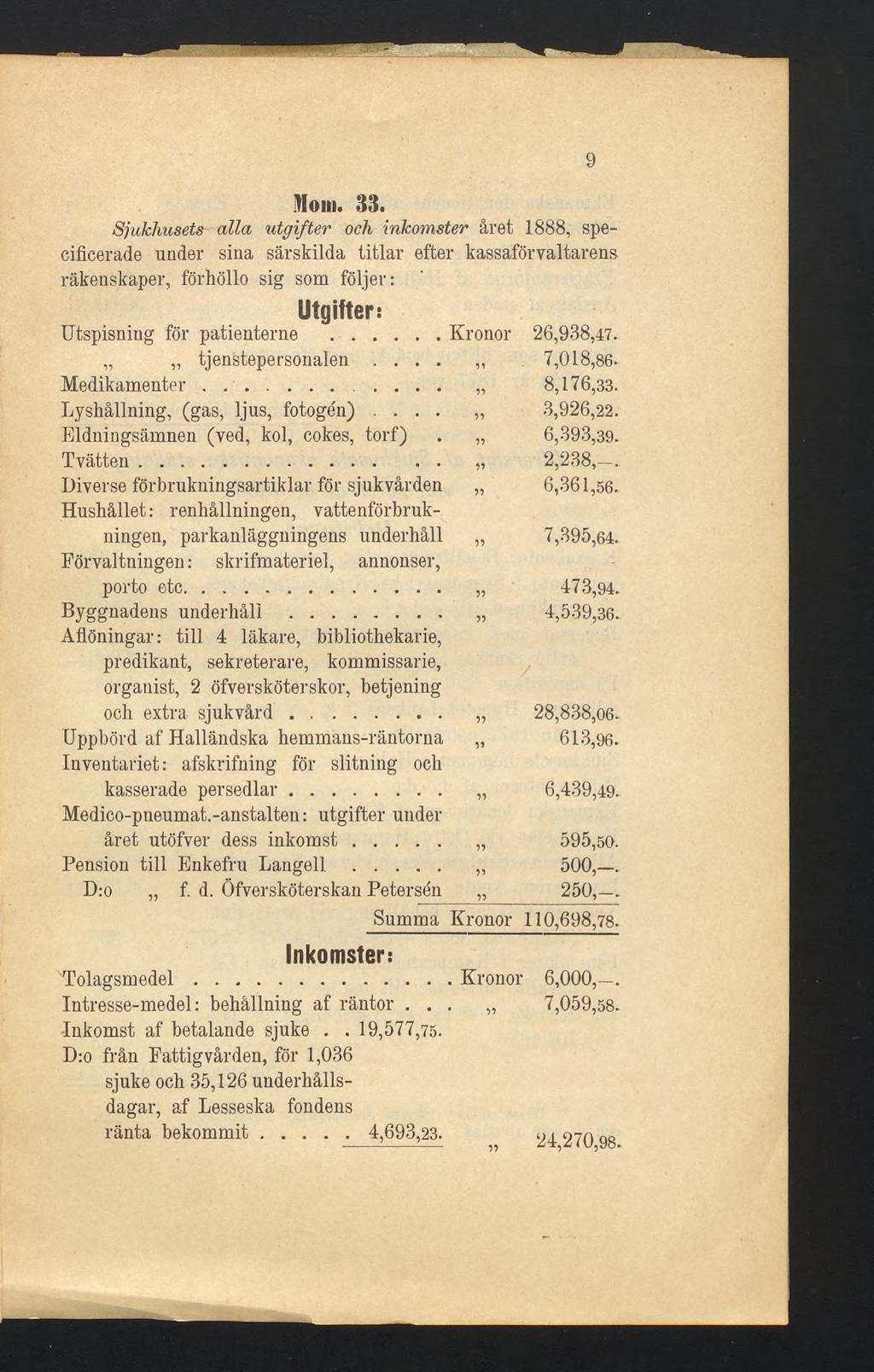 Nom. 33. Sjukhusets alla utgifter och inkomster året 1888, specificerade under sina särskilda titlar efter kassaförvaltarens räkenskaper, förhöllo sig som följer: Utgifter: Utspisning för patienterne.
