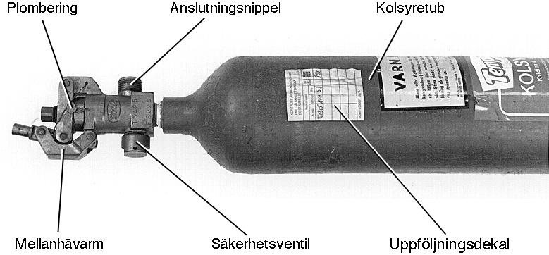 Vägning av kolsyretuber 1 Öppna tillbehörsfack 4. 2 Lossa skruven och ta bort hävarmen på ventilen. 3 Skruva loss överfallsmuttern som håller slangen vid tuben.