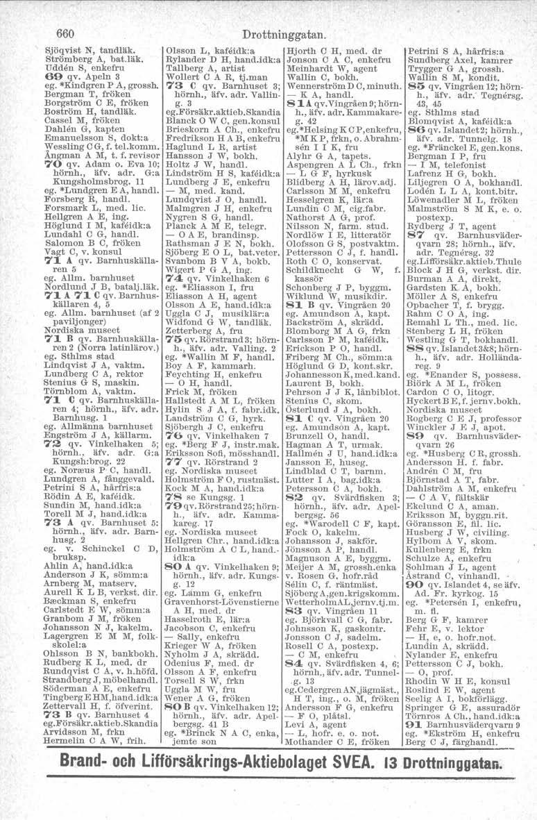 660 Sjöqvist N, tandläk. Strömberg A, bat.läk. Udden S, enkefru 69 qv, Apeln 3 ego*kindgren P A, grossh, Bergman 'r, fröken Borgström C E, fröken Boström H, tandläk.