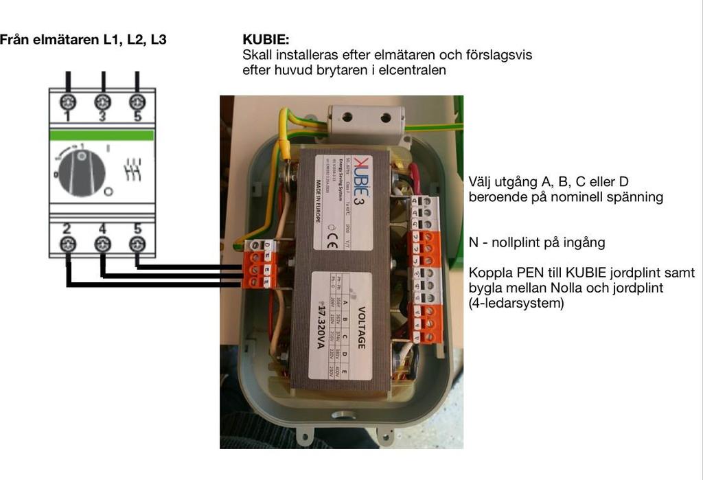 Använd en strömtång för att kontrollera strömmen (ingång/utgång). Bild 4.