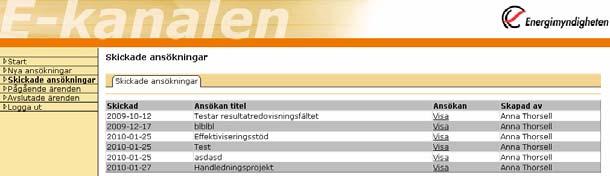 22 3 Skickade ansökningar De ansökningar som du skickat elektroniskt visas under