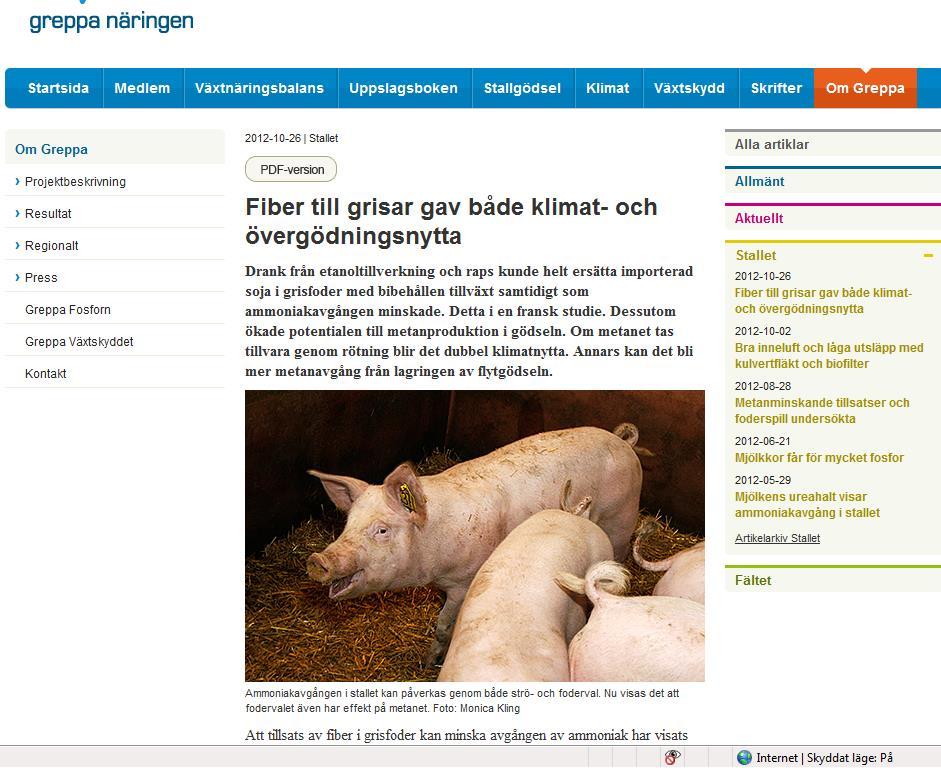 foder per kg tillväxt Kväveeffektivitet %