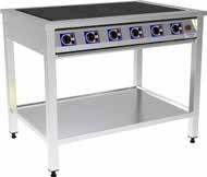 Kebabgrill Potis E1 Artnr 1505. Mått: 500x650x795mm. Kötthöjd 340mm. Kapacitet: 15 kg Effekt: 400V, 4,5 KW.