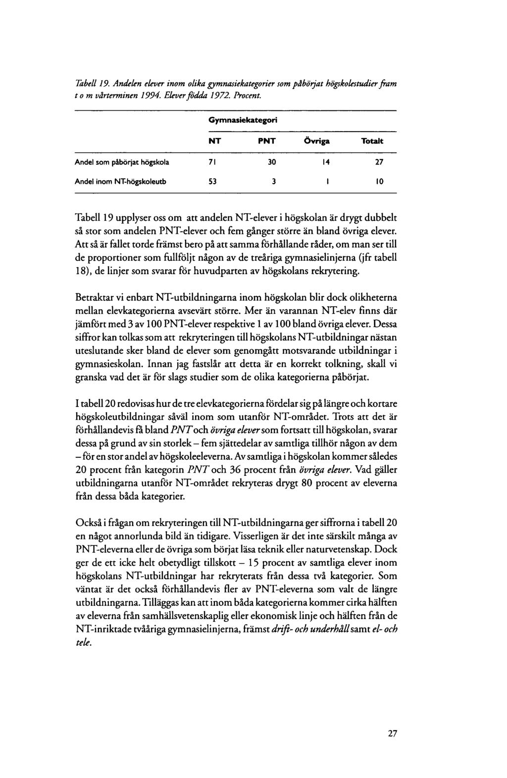 Tabell 19. Andelen elever inom olika gymnasiekategorier som påbörjat högskolestudier fram tom vårterminen 1994. Elever födda 1972. Procent.