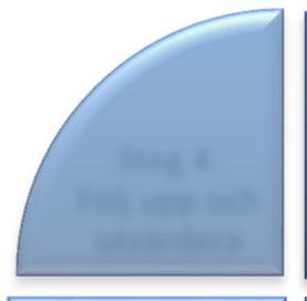 skollagen (2010:800), dels diskrimineringslagen (2008:567) och därmed täcker denna plan kraven i Skollagen och Diskrimineringslagen.