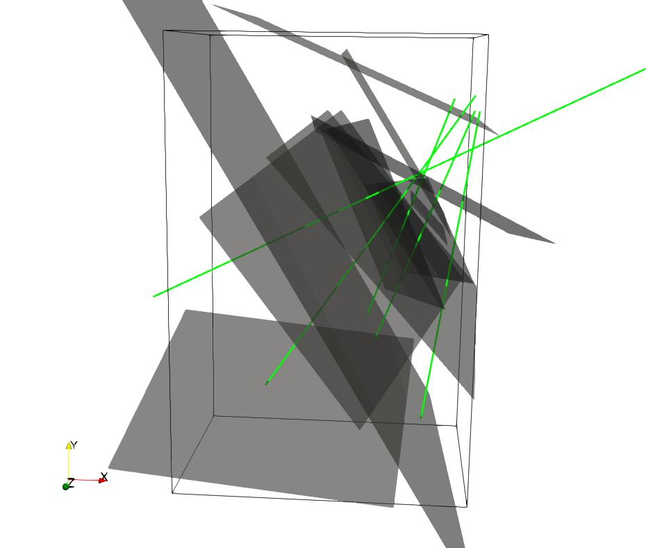 Figure 3. The added borehole lines in green over the partially shaded fracture structures, surrounded by the boundary box.