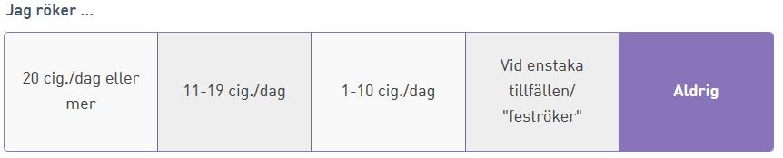 RÖKNING Rökningens skadeverkningar är väl kända. Enligt Socialstyrelsen dödade rökningen i Sverige uppskattningsvis 12 000 rökare per år 2010 2012.