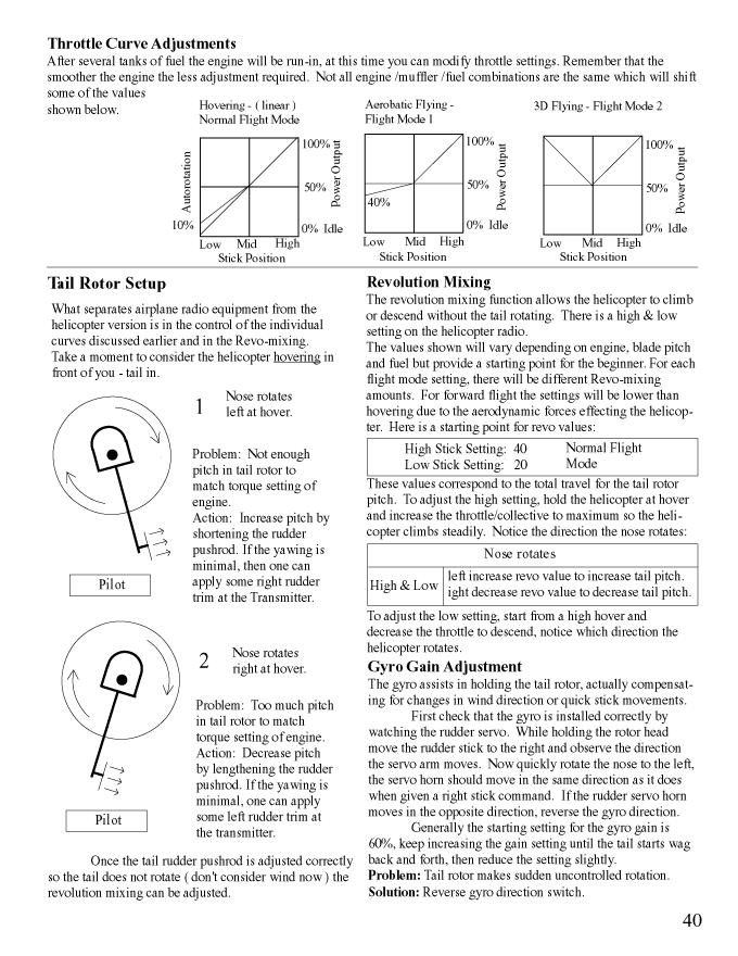 http://centuryheli.com/support/manuals/cn100xhawk4/throtcurve_adjust.