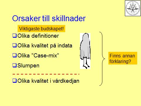 Från register till kvalitetsregister SIRs uppgifter: Identifiera data för jämförande granskning och benchmarking Utveckla/dokumentera definitioner och riktlinjer för datainsamling Upprätthålla