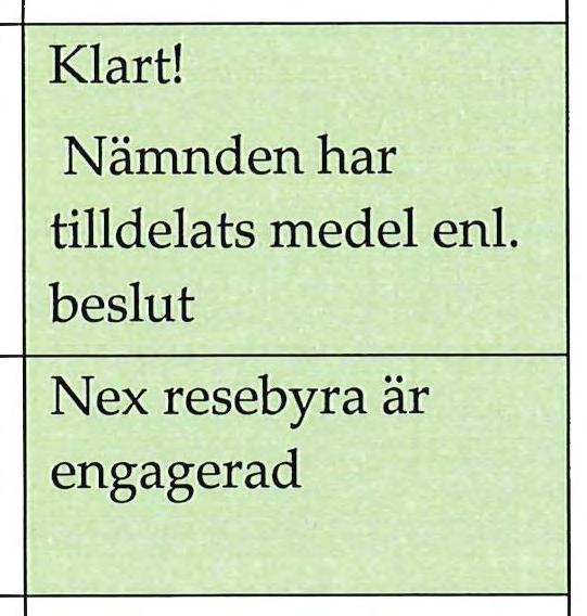 emot anmälningar etc. Bestämma innehållet i Nämnden konferensen Bestämma ev.