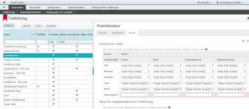 . nsvariga hos avtalspart för varje O För att det trafikföretag som är avtalspart ska kunna besvara en MRblankett, krävs att det finns en nsvarig för MR-modulen i det (eller de) avtalsområde(n) som