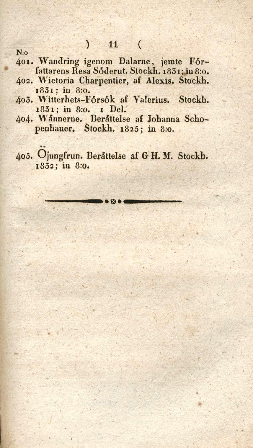 11 N:o 4oi. Wandring igenom Dalarne, jemte Författarens Reaa Söderut. Stockh. ib3i;4nb:o. 402. Wictoria Charpentier, af Alexis. Stockh. ib3i; in 8:0. 403.