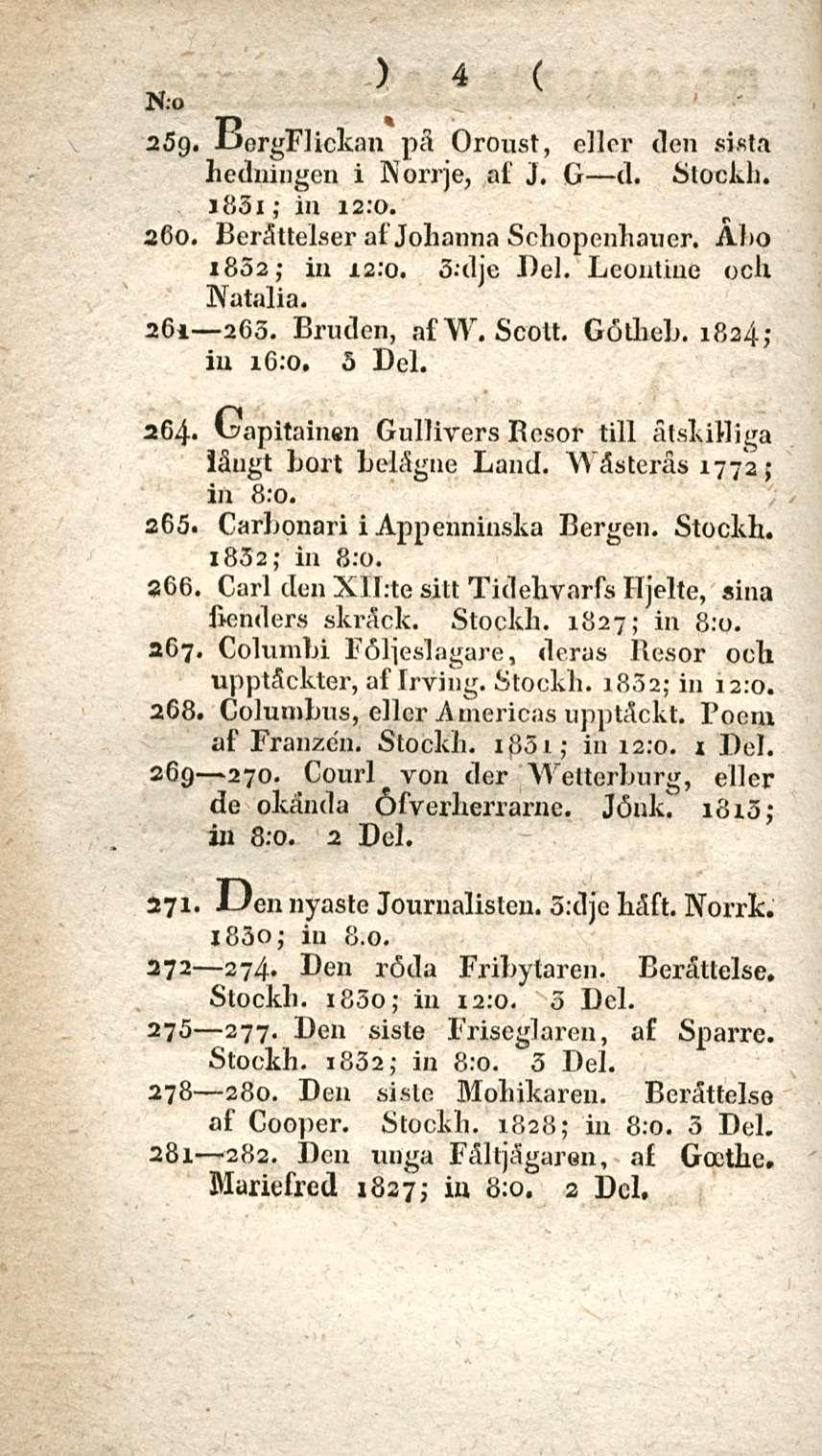 4 Nro 259. -ijorgflickan pä Oroust, ellcr tien sista hedningen i Norrje, af J. G tl. Stockh. ib3i; in 12:0. 260. Berättelser af Johanna Schopenhauer. Aho 1802; in 12:0. 3-dje Del.