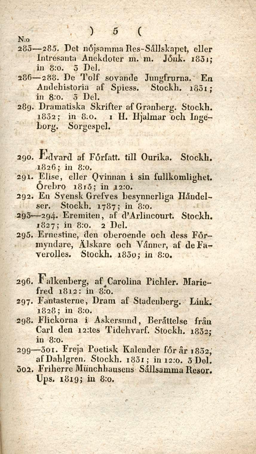 N:Q 5 285 285. Det nöjsamma Rcs-Silllskapct, cller Intresanta Anckdoter m. m. Jönk. ib3i; in 8:0. 5 Del. 286 288. De Tolf sovande Jnngfrurna. En Andchistoria af Spiess. Stockh. 1801; in B'o. 5 Del. 289.