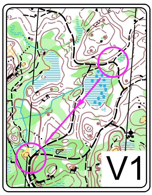 V 1. Enbart längdbedömning.