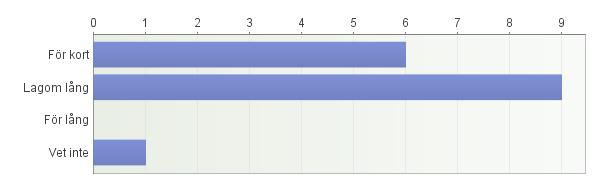 Utvärderingsenkät barn och ungdomar 2018 Första delen av enkäten rör hur barnet/ungdomen trivts på kollo, vad det tyckt om längden, i vilken utsträckning de uppfattat att de blivit lyssnade till,