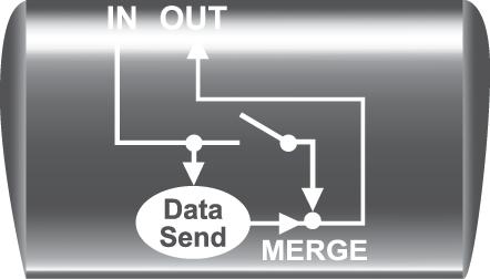 Global MIDI Receive Channel: B-CONTROL mottar på denna kanal Program Change-intruktioner I poition Off motta inga Program Change-intruktioner Device ID Number: Intällning av Device ID Nummer ka bara