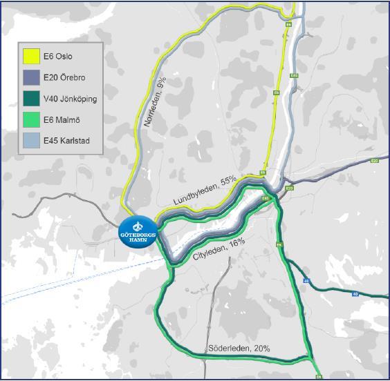 Vägval för den tunga trafiken till och från Göteborgs hamn.