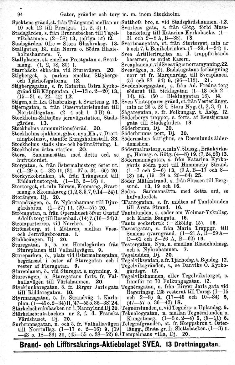 94 Gator, gränder och torg m. m. inom Stockholm. Spektens gränd, st. från Trångsund mellan nr Sutthofs bro, s. vid Stadsgårdshamnen.,12. 10 och 12 till Prestgat. (1, 2, 4) I. Svartens gata, s.