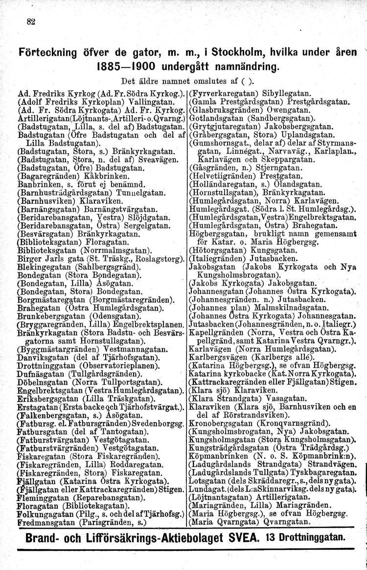 82 Förteckning öfver de gator, m. m., i Stockholm, hvilka under åren \ 1885-1900 undergått namnändring. Det äldre namnet omslutes af ( ). Ad. Fredriks Kyrkog (Ad. Fr. Södra Kyrkog.). (Fyrverkaregatan) Sibyllegatan.