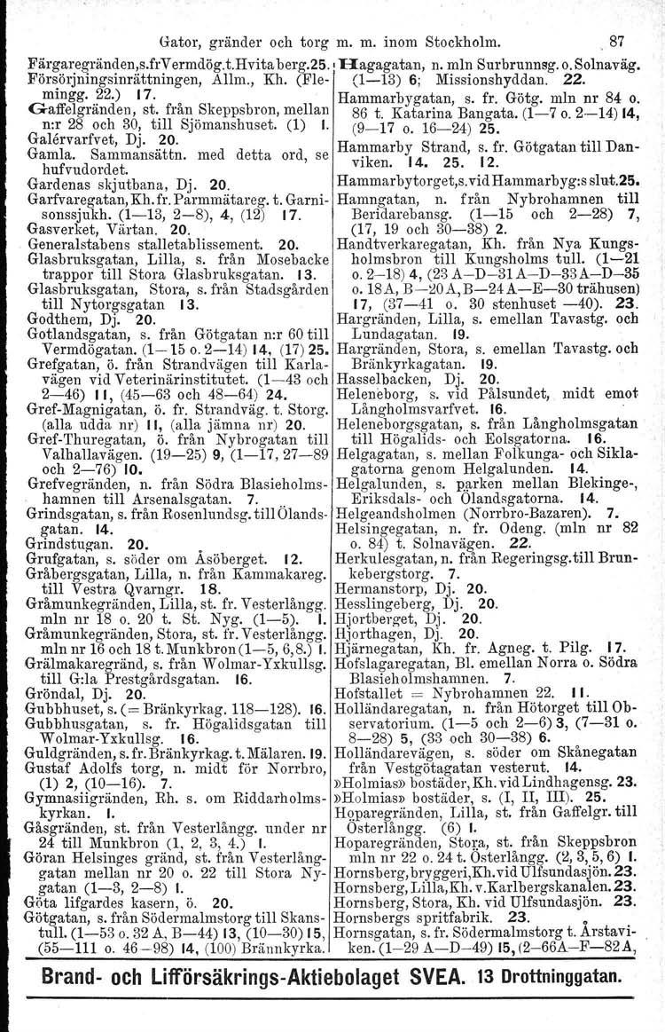 Gator, gränder och torg m. m. inom Stockholm. 87 Färgaregränden,s.frVermdög.t.Hvita berg.25.1 Hagagatan, n. mln Surbrunneg. o.solnaväg. Försörjningsinrättningen, Allm., Kh.