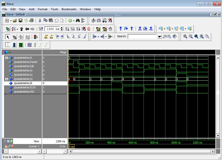 ModelSim