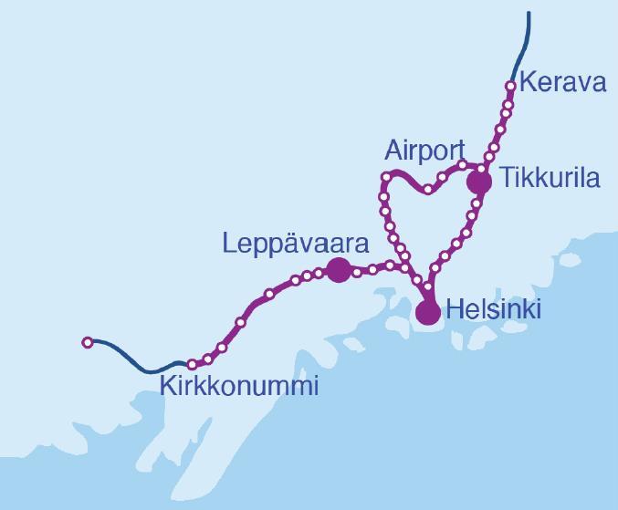 Helsingfors (HSL): Närtågen