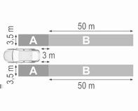 parallella körfält. Zonerna börjar vid vardera ytterbackspegeln. Zonens höjd är ungefär mellan 0,5 meter och 2 meter över marken.