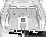 ISOFIX-fästen indikeras med en etikett på ryggstödet. Ett i-size-barnsäkerhetssystem är ett universellt ISOFIX-barnsäkerhetssystem enligt FN-bestämmelse nr 129.