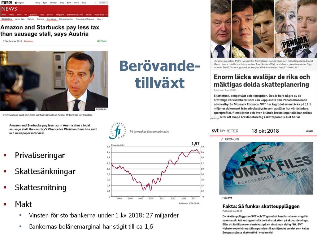 Vinsten för storbankerna under 1 kv