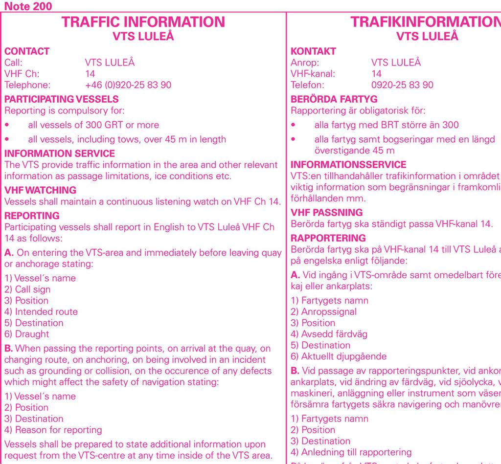 Nr 246 8 Delete and insert reporting points for VTS Luleå as follows.