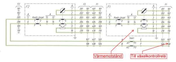 RÅD 21 (99) inte heller ett lokalfrigivningsområde för växling kunna låsas när lokalfrigivning av enstaka objekt är låst. Figur 21 Återtagning av Lof30 i Månsarp 3340-129,1 Ä1044 9.7.