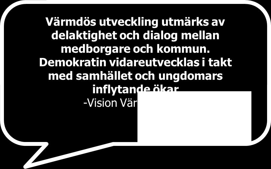 Utredningen sammanfattar tidigare och pågående arbete med ungas delaktighet och inflytande i kommunen samt innehåller en plan på hur arbetet kan utvecklas.