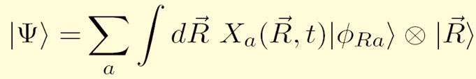 Dissociative double ionization Theory