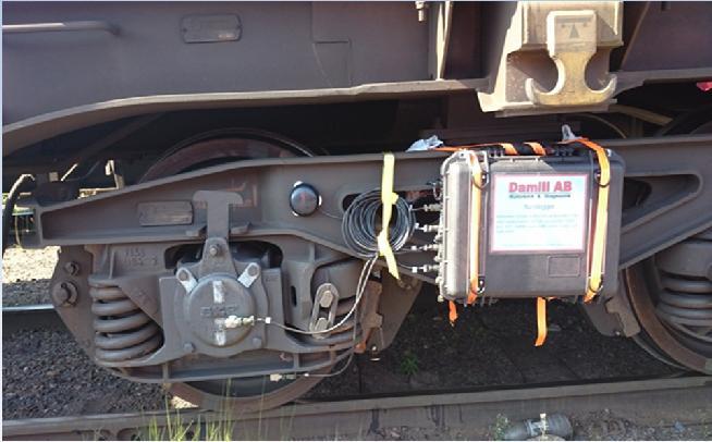 Beskrivning av Track logger En portabel utrustning som kan mäta slag och stötar i spår. Monteras enkelt under valfritt fordon. Batteridriven. Minst 2 dygn drifttid.