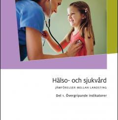 Användningsområden Patientregistret Verksamhetsbeskrivning DRG / ACG