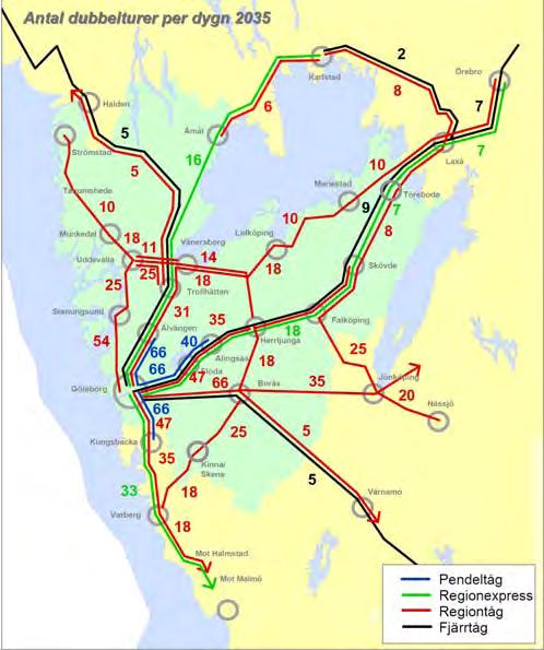 Upphandlad region- och pendeltågstrafik 2035 Om Västra Götaland ska stå sig i internationell konkurrens är det nödvändigt med regional samverkan och att bygga strukturer som även omfattar till