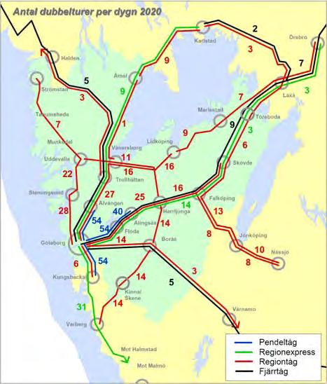 8.3 Trafiken 2020 och 2028 Tågtrafiken utvecklas successivt under åren fram till 2035. Vi har valt att redovisa exempel på trafikomfattning för två olika årtal utöver 2035.