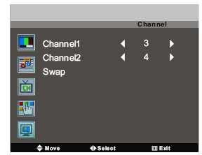 Kanalutbyte (Channel Swap): tryck på knappen för att gå till swap-menyn (se bilden nedan).