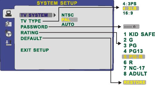 ''TV-system'' och tryck på för att öppna sektionen. 3. Tryck på CH+för att välja önskad funktion och tryck på igen för att öppna sektionen. 4.