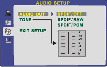 3. LJUDINSTÄLLNINGAR Inställningsalternativen för ljud visas nedan: - Markera alternativet AUDIO OUT (LJUD UT) och tryck på pilknapparna för att välja önskat