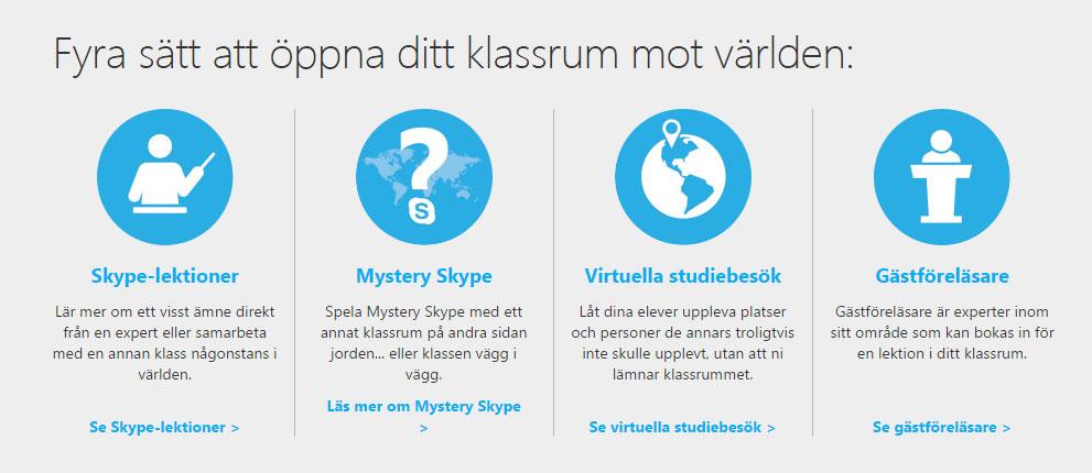 hjälp av Skype.