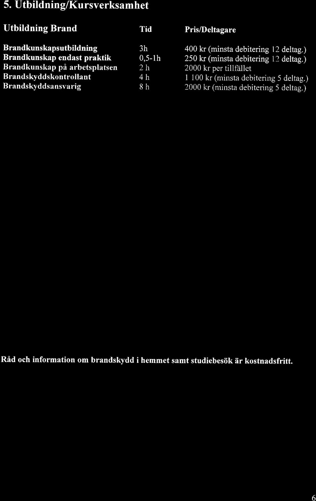 Ärende 4