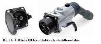 Ärende 12 Av dagens elbilar är CHAdeMO vanligast förekommande laddstandard för snabbladdning med 30 % av det befintliga beståndet på ca 12.700 rena elbilar i slutet på oktober 2017.