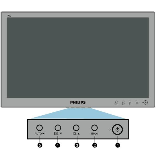 Installera LCD-monitorn Installera LCD-monitorn Produktbeskrivning, framsidan Ansluta till PC:n Sockeln Komma igång Optimera prestanda Produktbeskrivning, framsidan 1 SÄTTA PÅ och STÄNGA AV skärmen 2